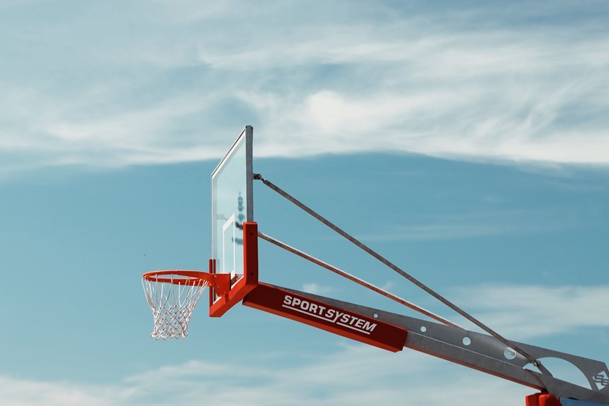 basketball system zuyomernon guide