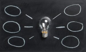 helpful methods when problems arise
