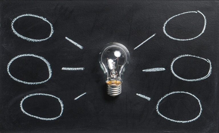 helpful methods when problems arise