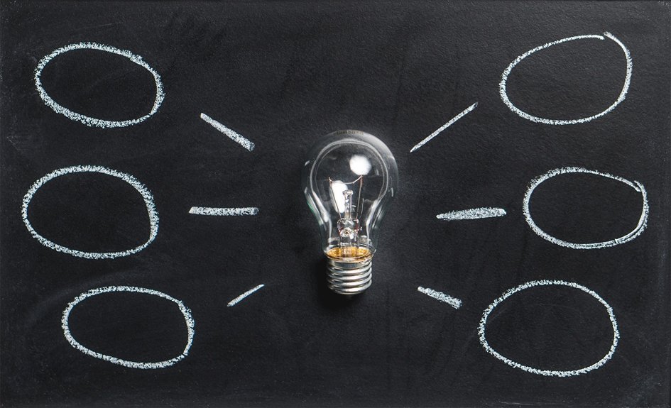 helpful methods when problems arise